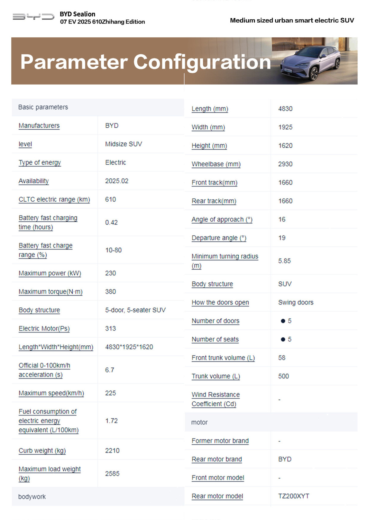 sealion (7) sealion (7)