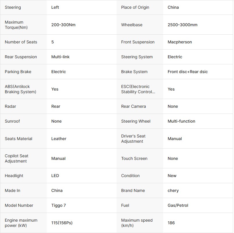 configurations 1 configurations 1