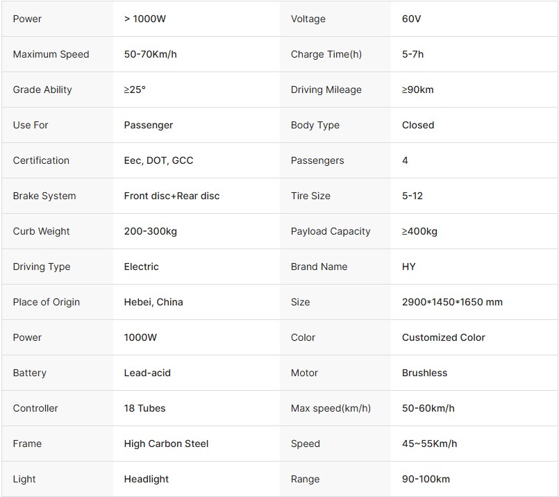 configurations 1 configurations 1