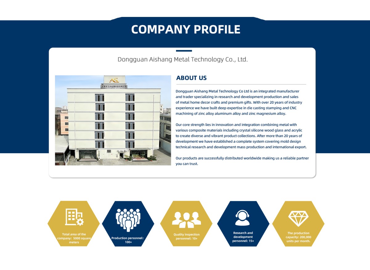 Company Profile