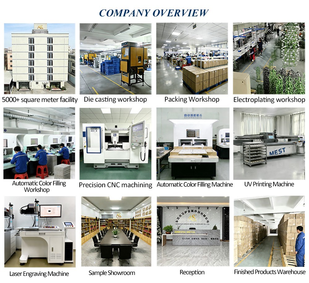Company Overview