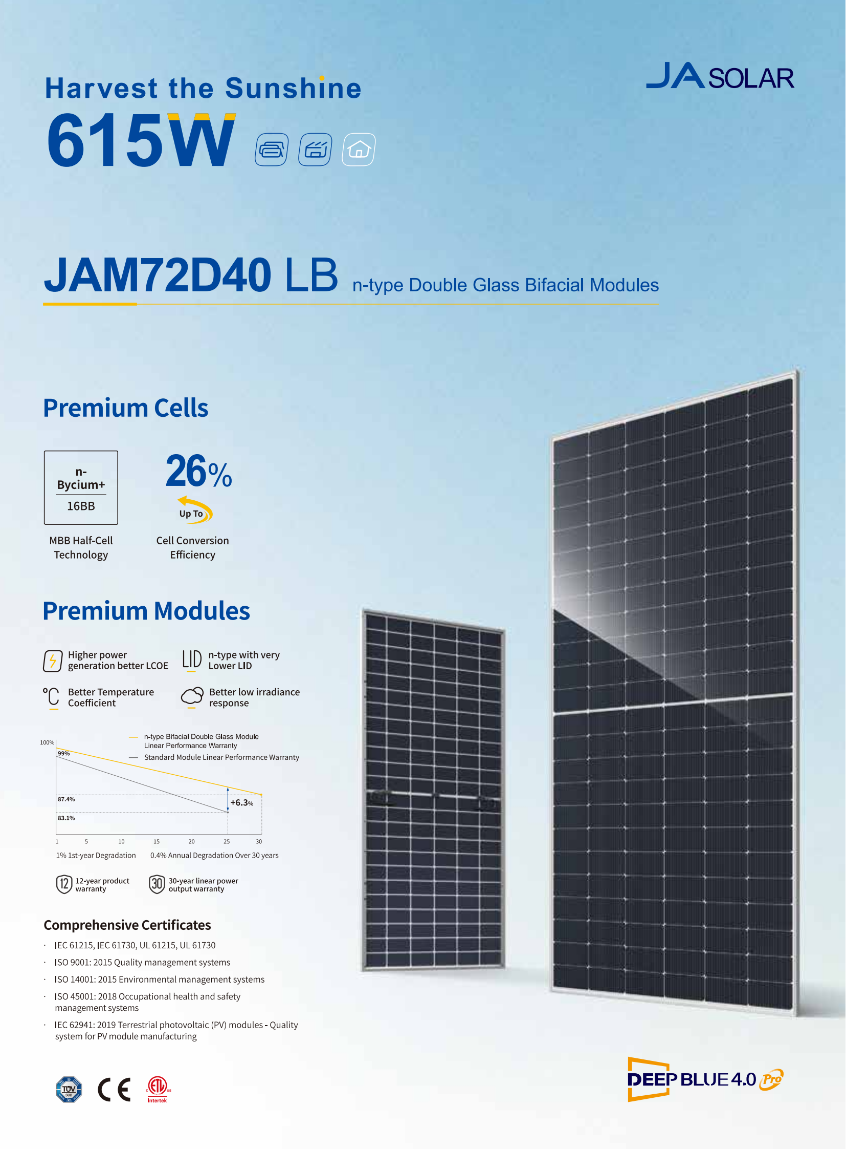 JAM72D40 LB