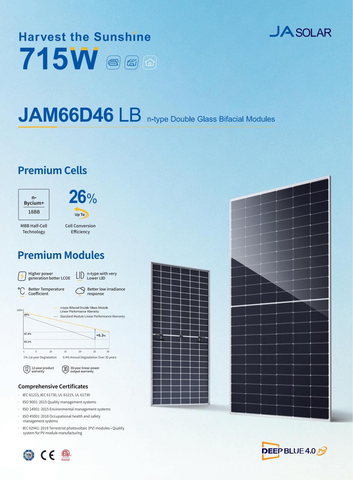 JA 705_00 JA 705_00