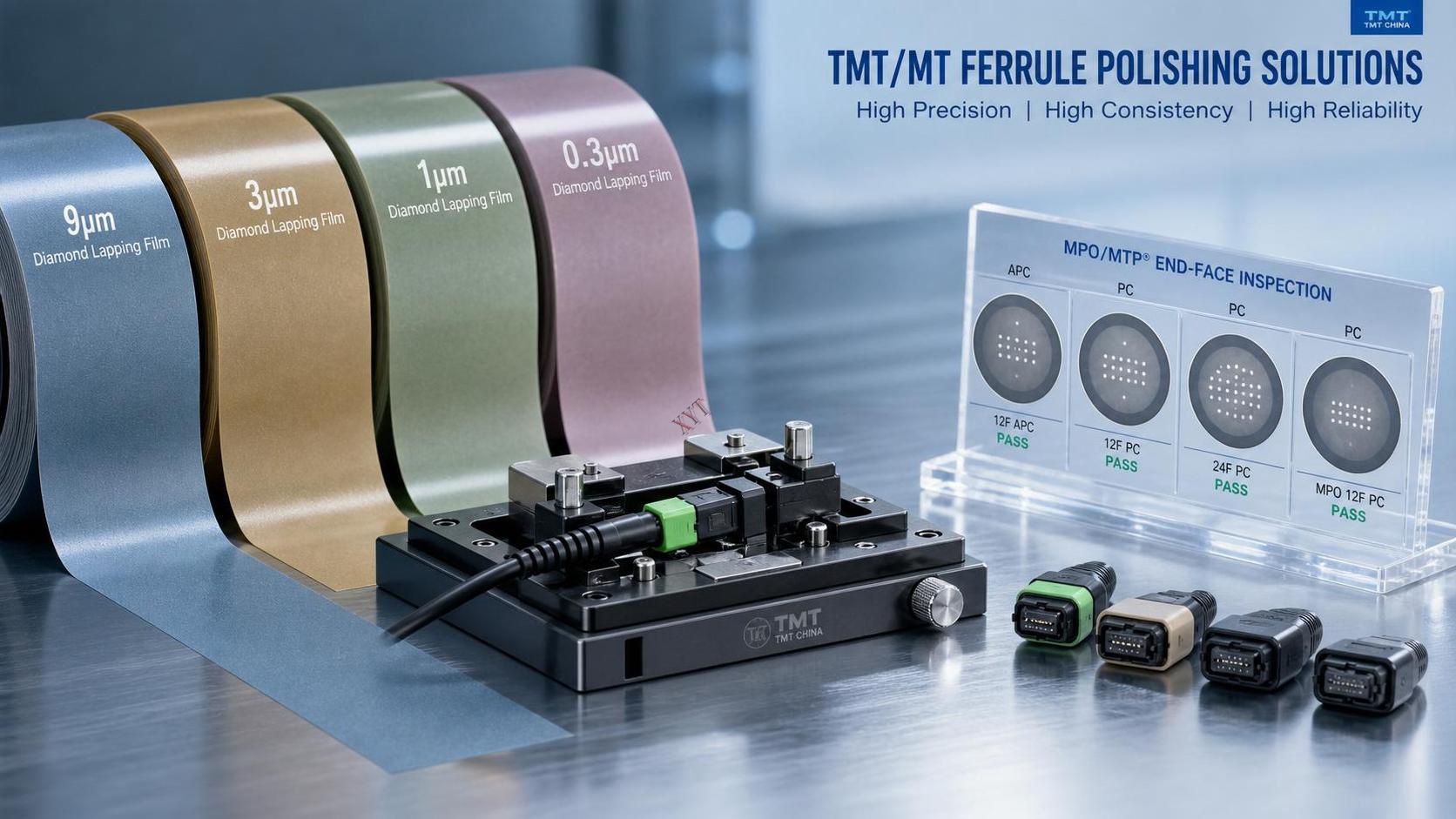 What Grit Lapping Film Is Recommended for TMT Ferrule Polishing