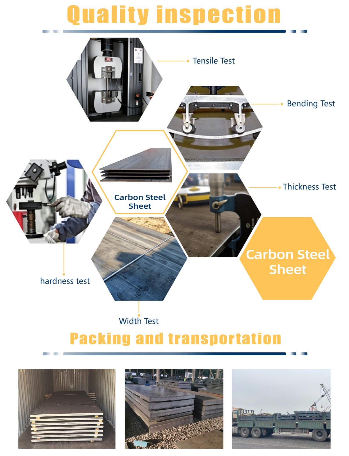Supplier ASTM A36/A572 Gr50 Hot Rolled Carbon Steel Plate 2-150mm Thickness / wear resistant steel /shipbuilding plates