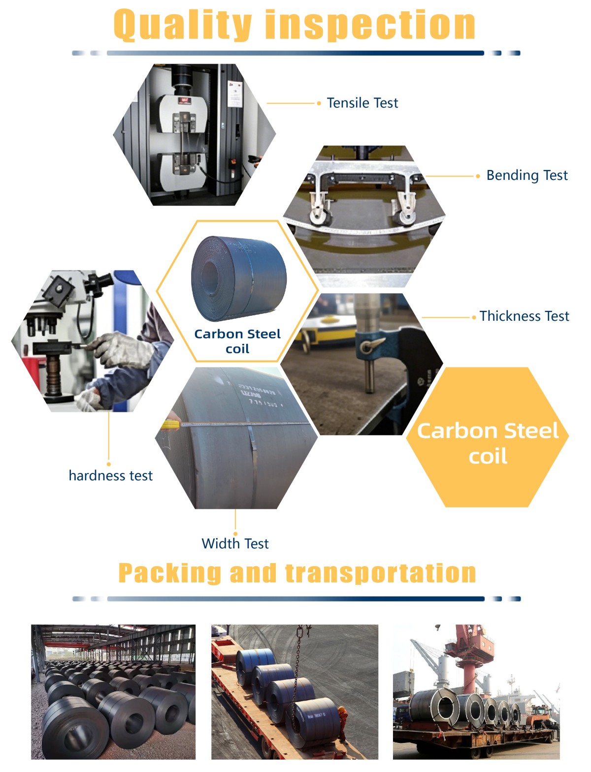 Low Carbon Q195 Q235 Cold Rolled Steel Coil / Hot Rolled Steel Coil