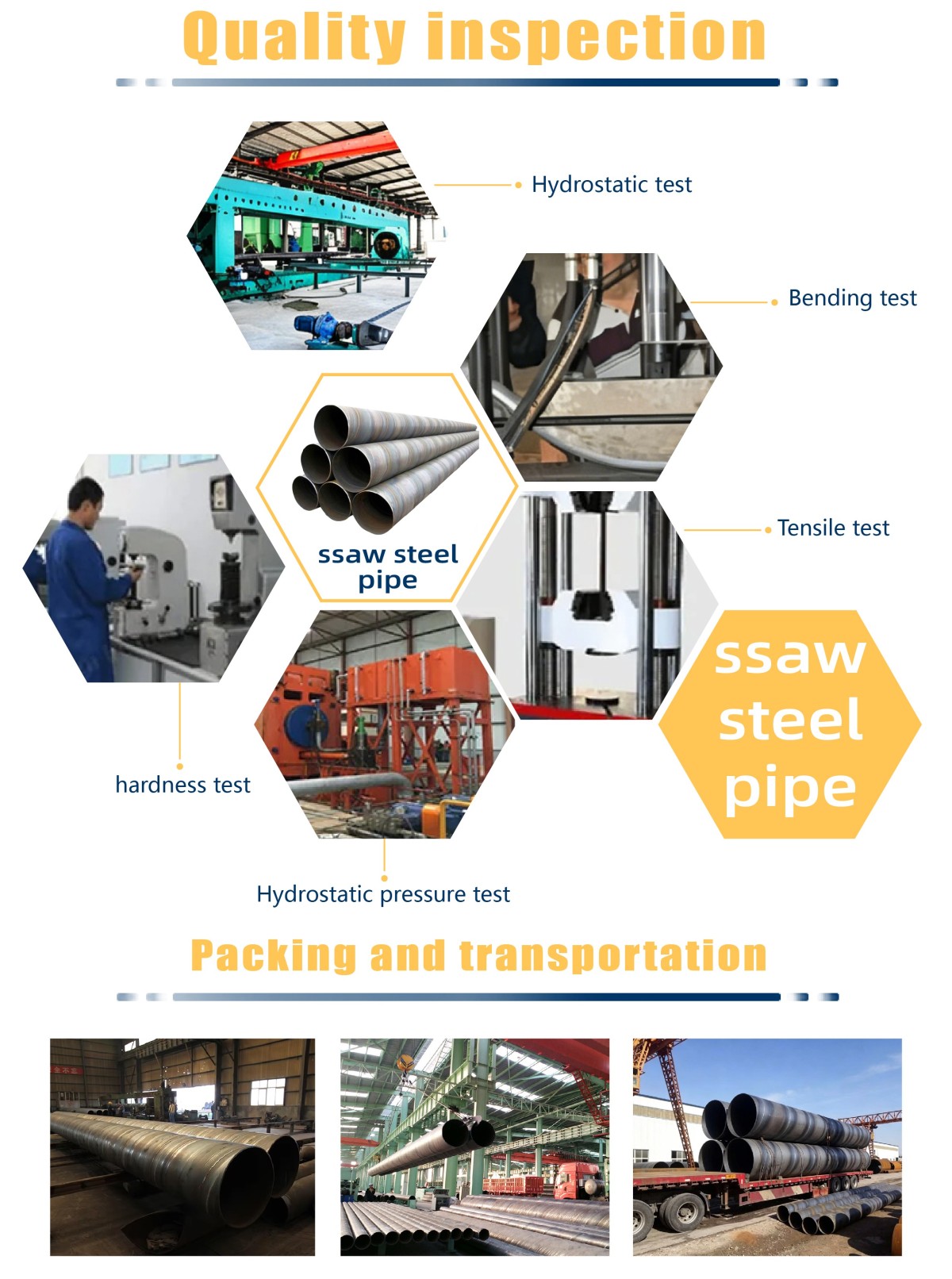 SSAW Spiral Welded Steel Pipes / Petroleum Pipe