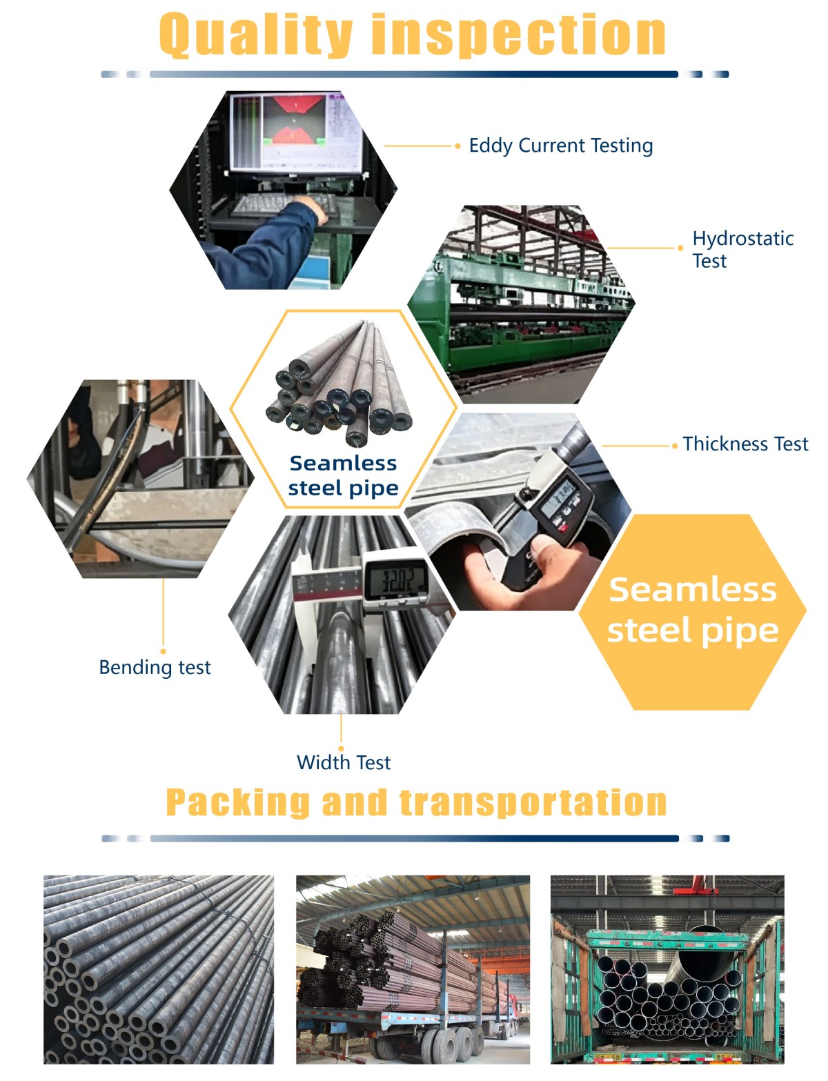 Seamless Alloy Steel Tube / Seamless Steel Pipe / ST37 ST53 ASTM A106 GR.B Thick Wall Seamless Steel Pipe / Seamless Boiler Tube