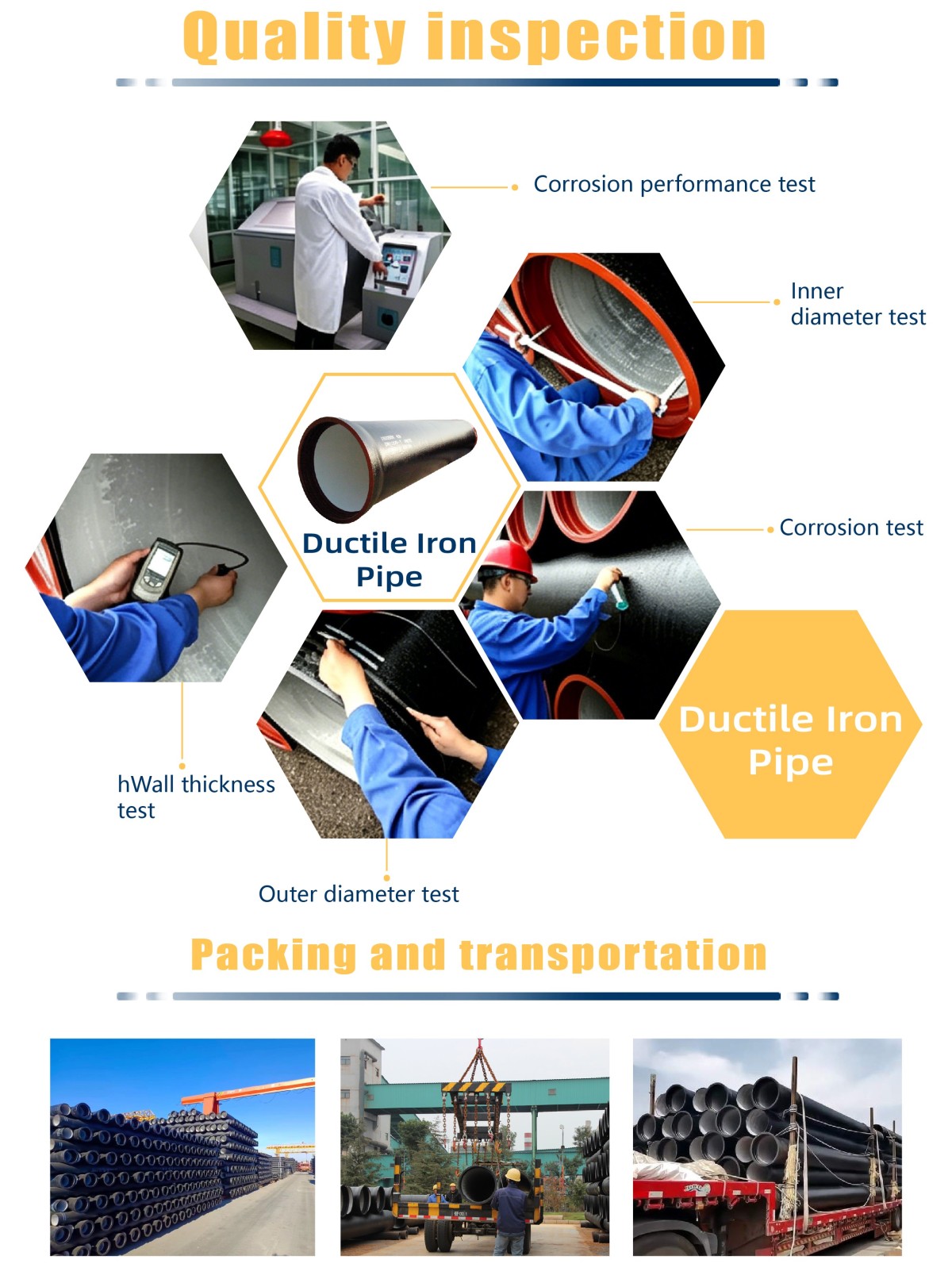 oil and gas pipe manufacturers / Spheroidal Graphite Cast Iron Pipes