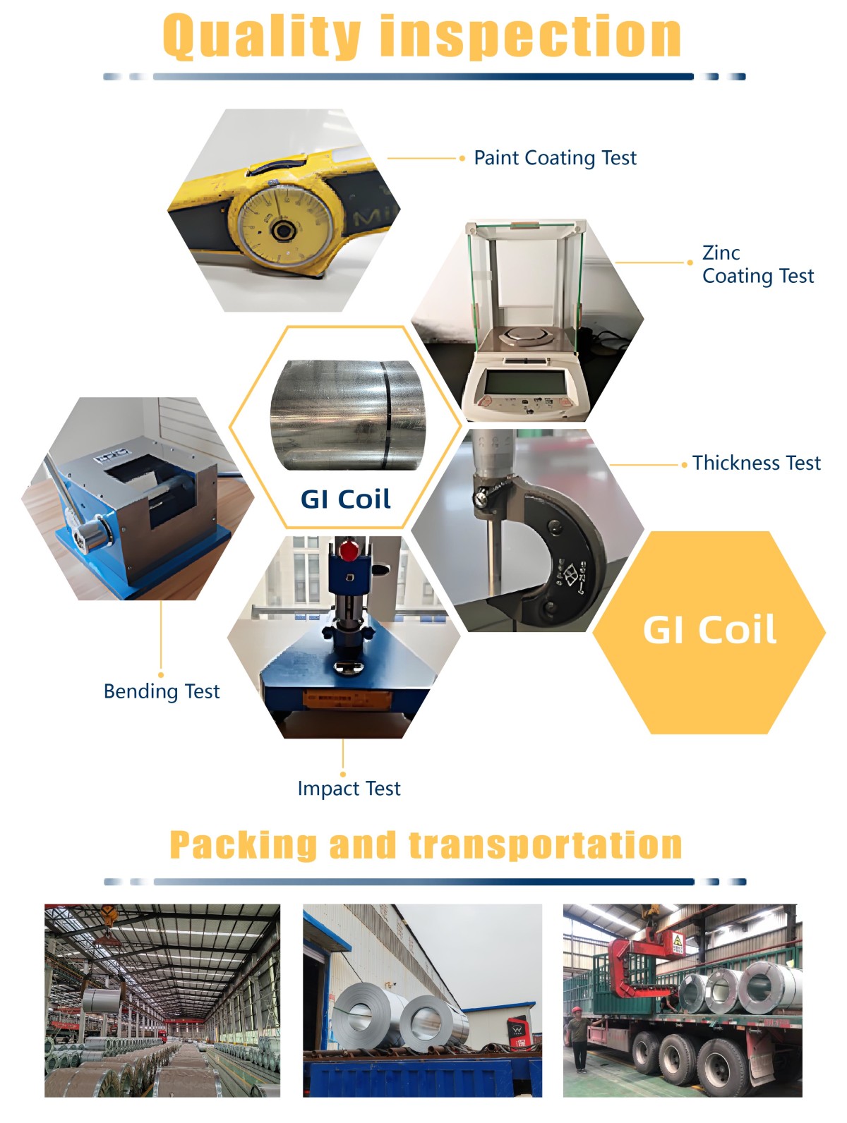 G550 Galvanized coil