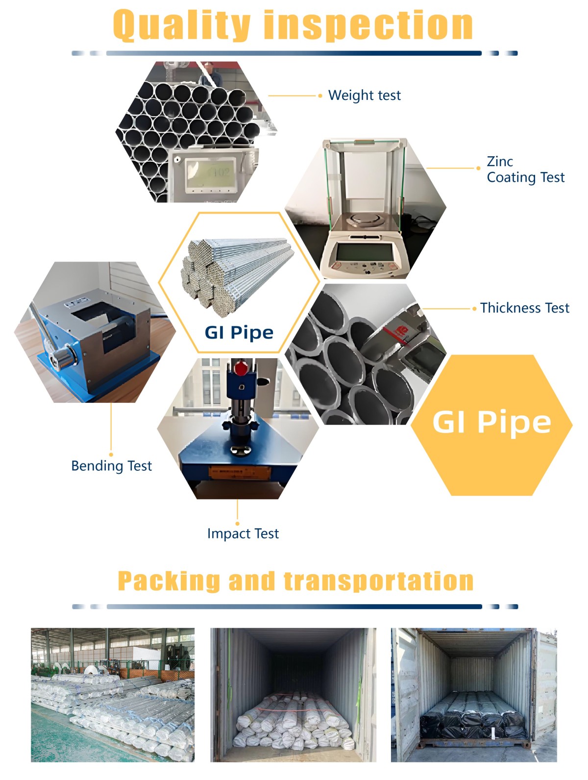 ASTM A106/A36/A53 Galvanized Seamless Steel Pipe / ASTM A53 SCH40 Galvanized Round Pipe Hot-Dip Galvanized Tube