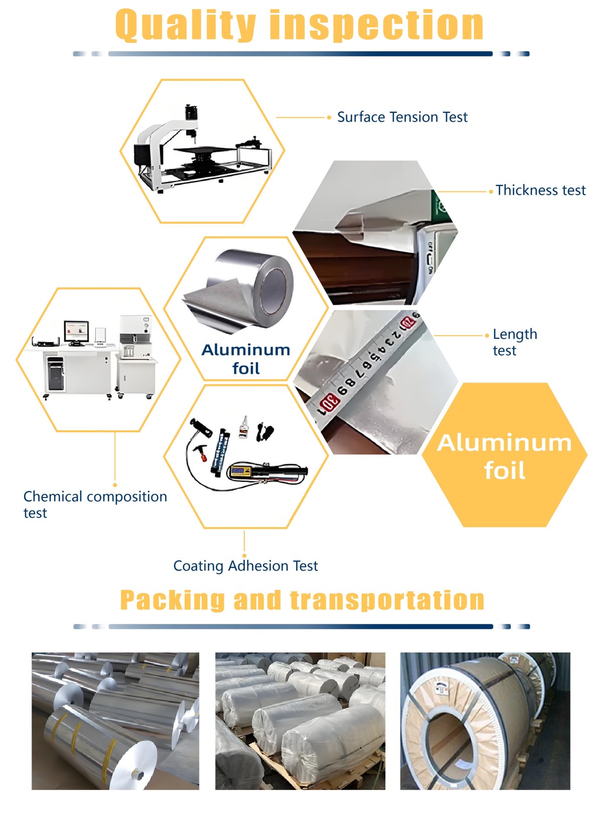 Aluminum Foil