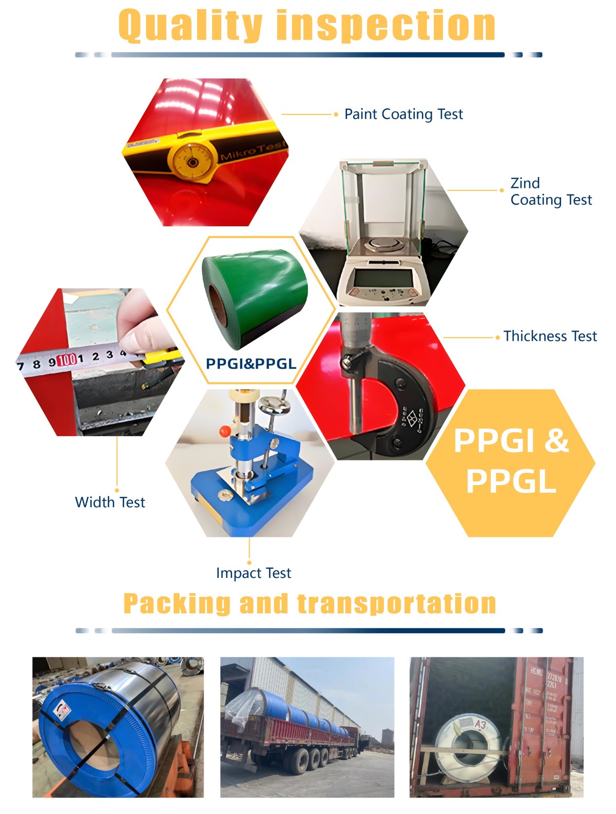 Factory Supply PPGI DX51D DX52D 0.5mm Zinc 30-275 SGCC Steel Coil Plate