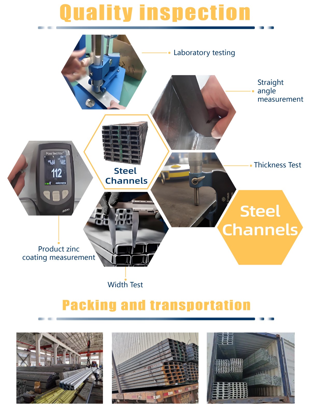 Factory Direct Sale Hot Rolled Steel Channel 6mm Channel Steel