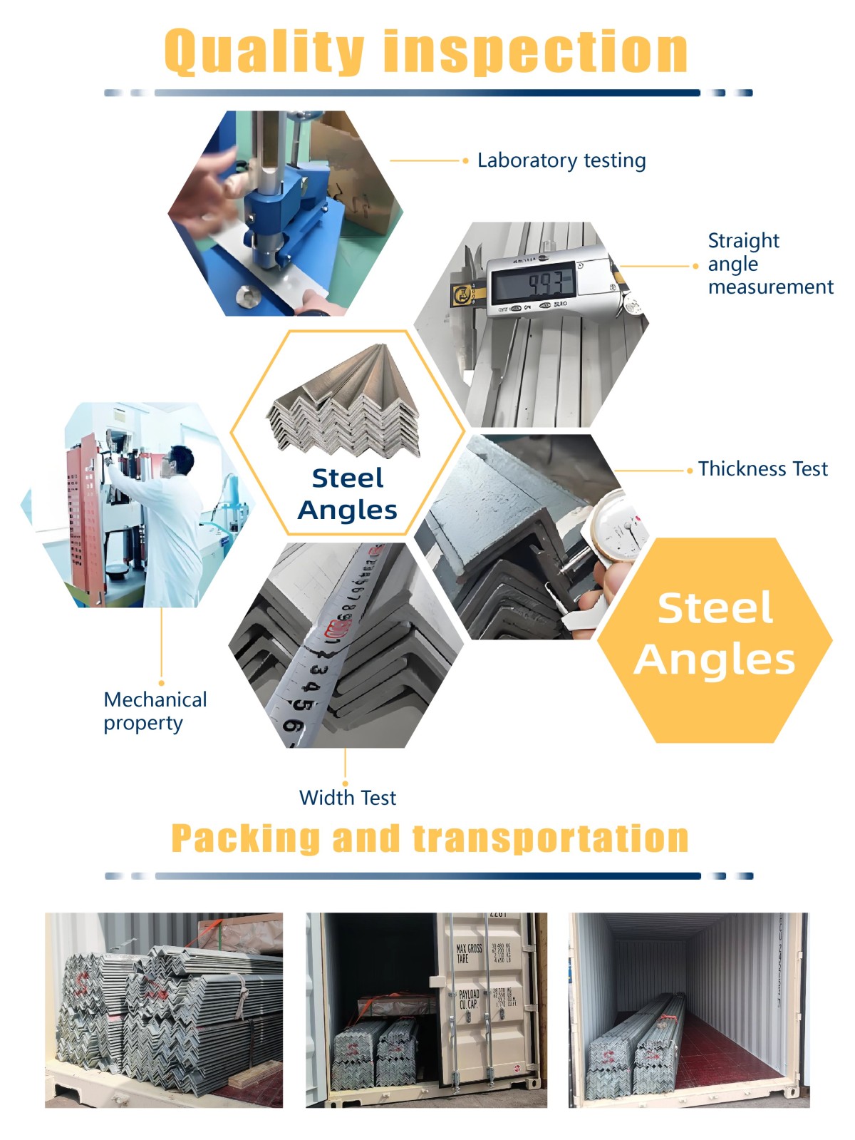 Hot Rolled Carbon Steel Angle Steel Thickness 3mm Structural Grade Angle Iron