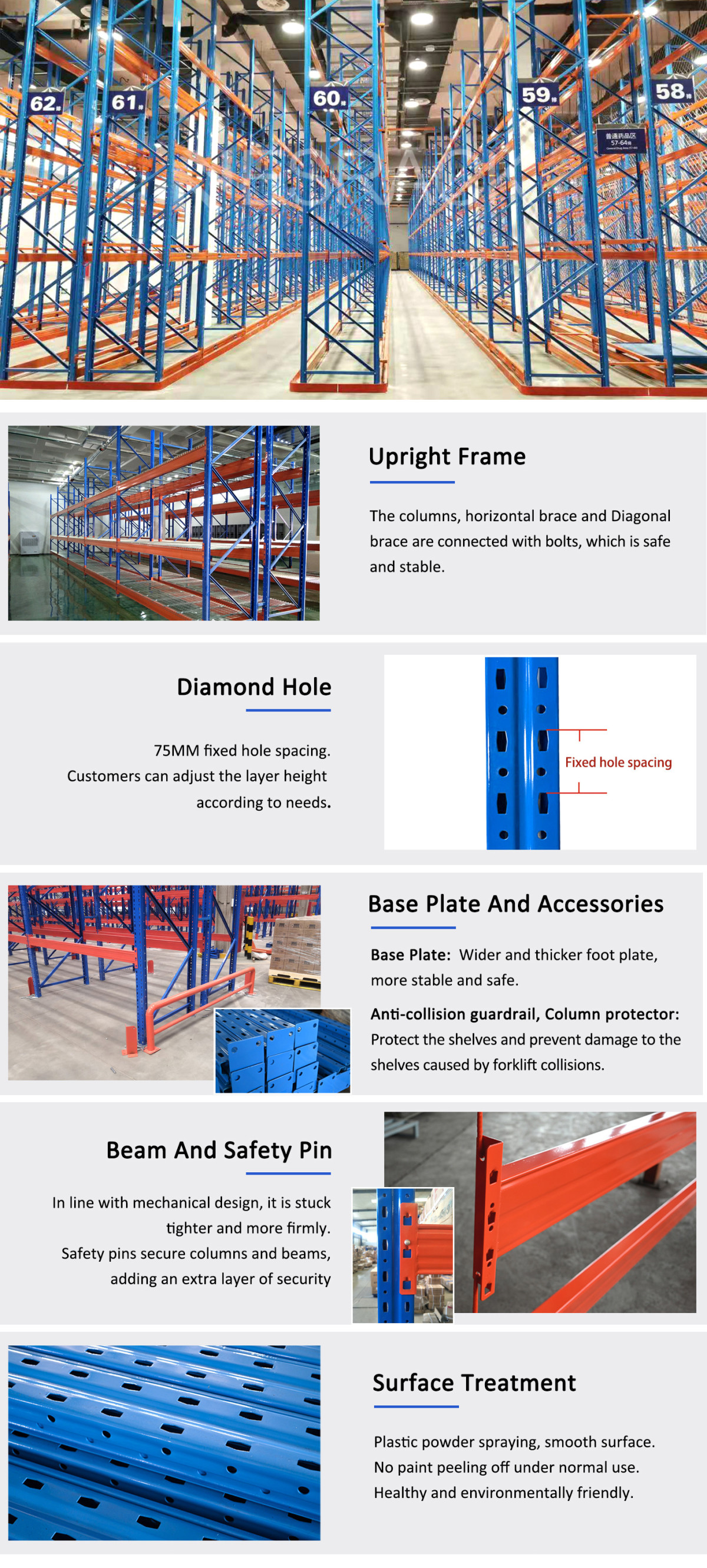 2 窄巷道货架-产品细节.jpg