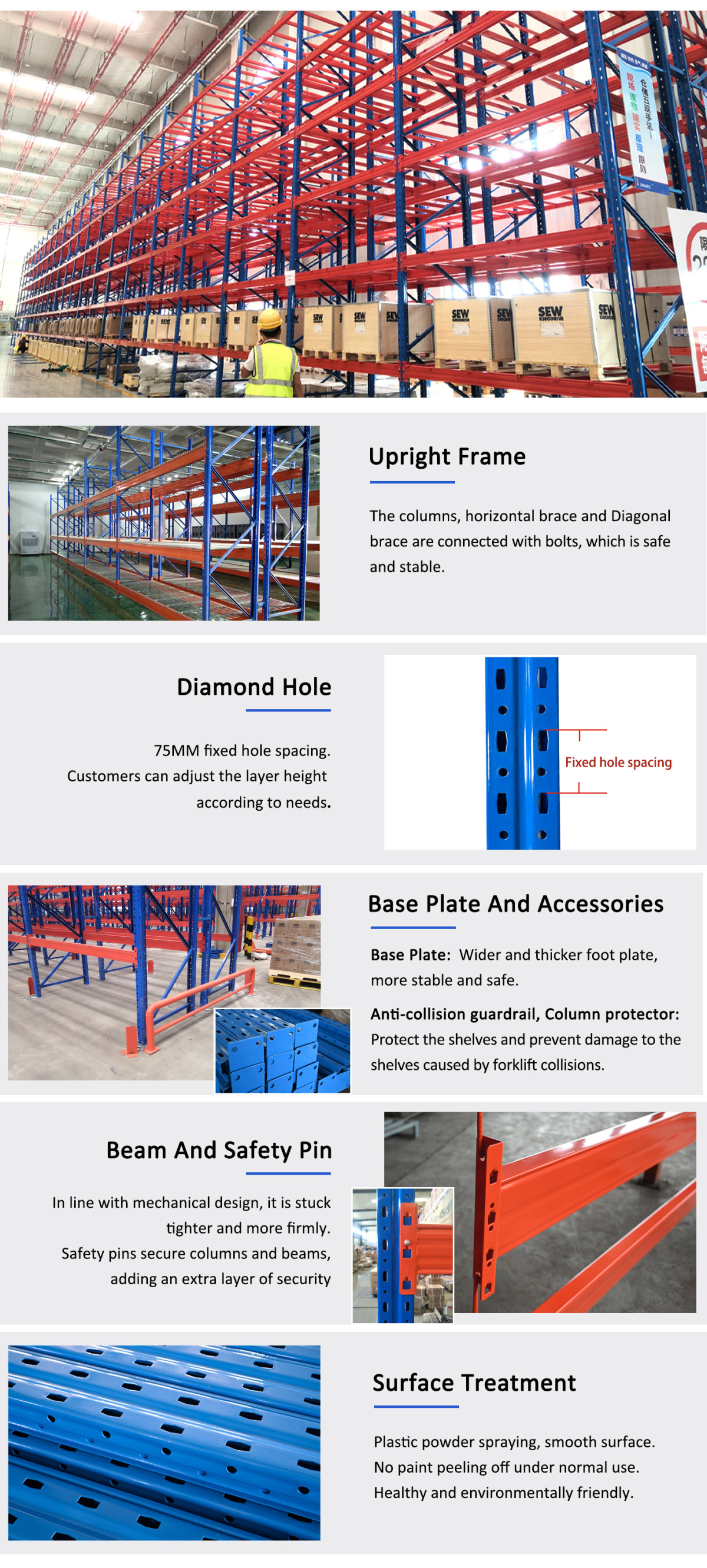 2 横梁货架-产品细节.jpg 2 横梁货架-产品细节.jpg