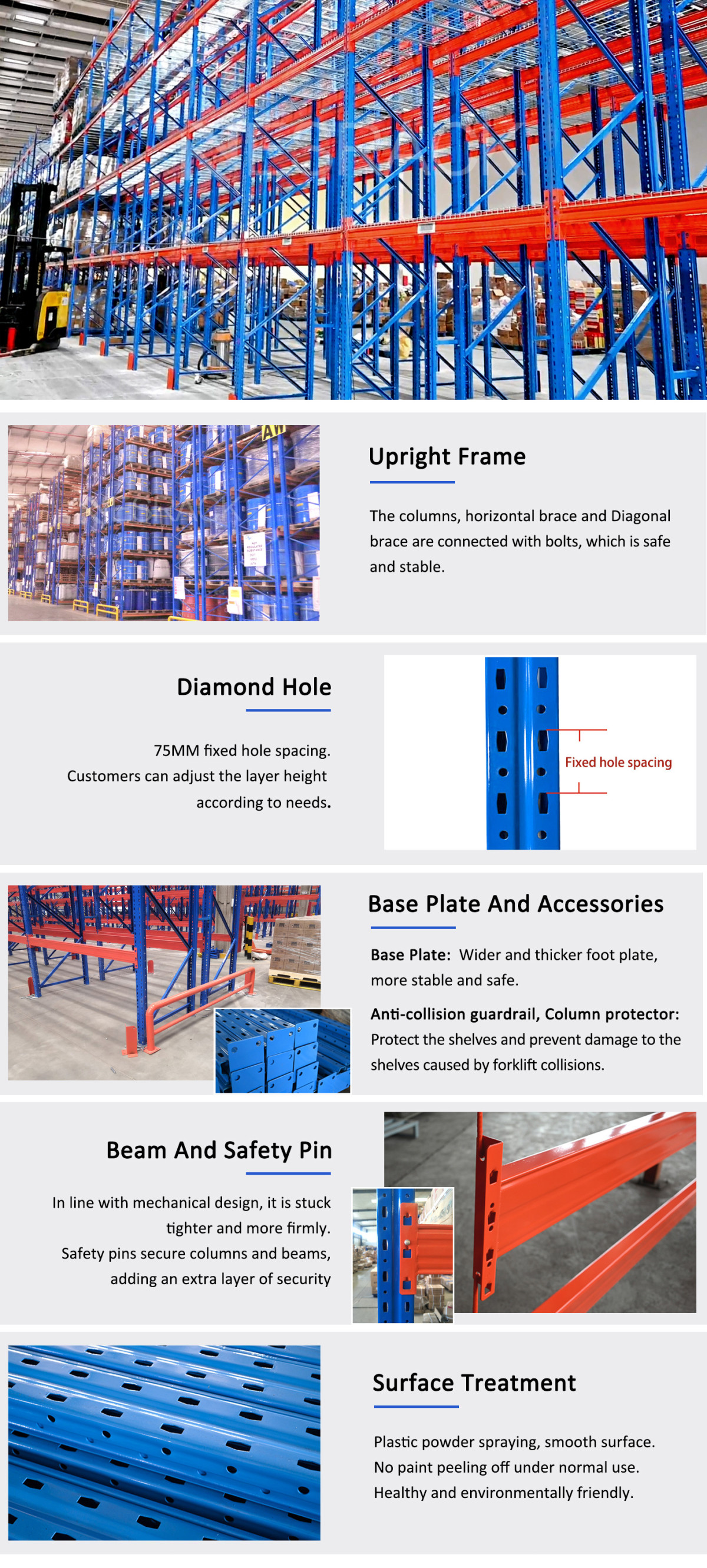 2 双深位货架-产品细节.jpg 2 双深位货架-产品细节.jpg