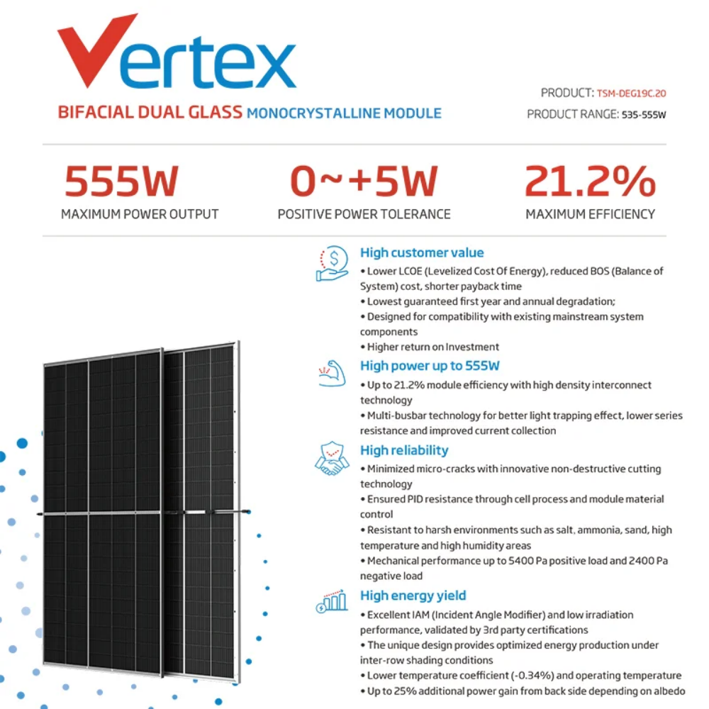 Trina Solar 535-555W Bifacial Dual Glass Monocrystalline Module