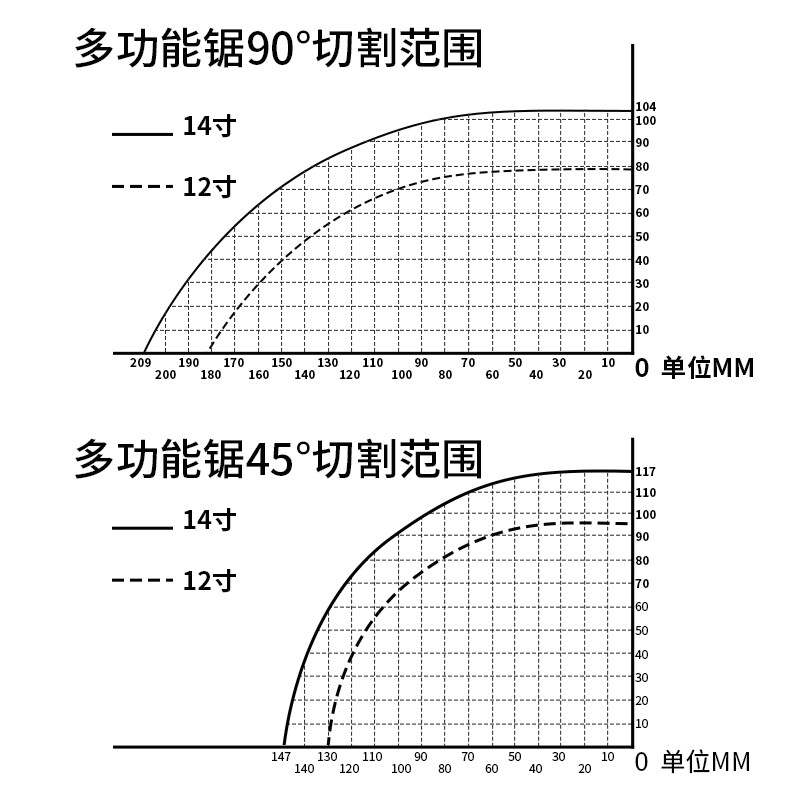 企业微信截图_17513617813395