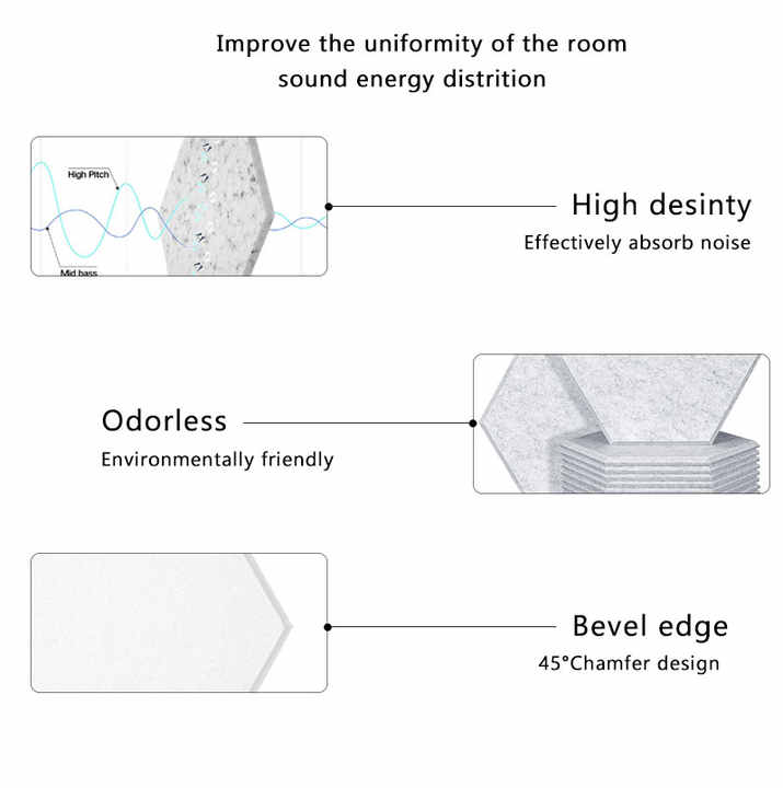 Hexagon acoustic panels design