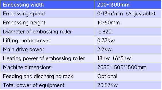 1300 parameter 1300 parameter
