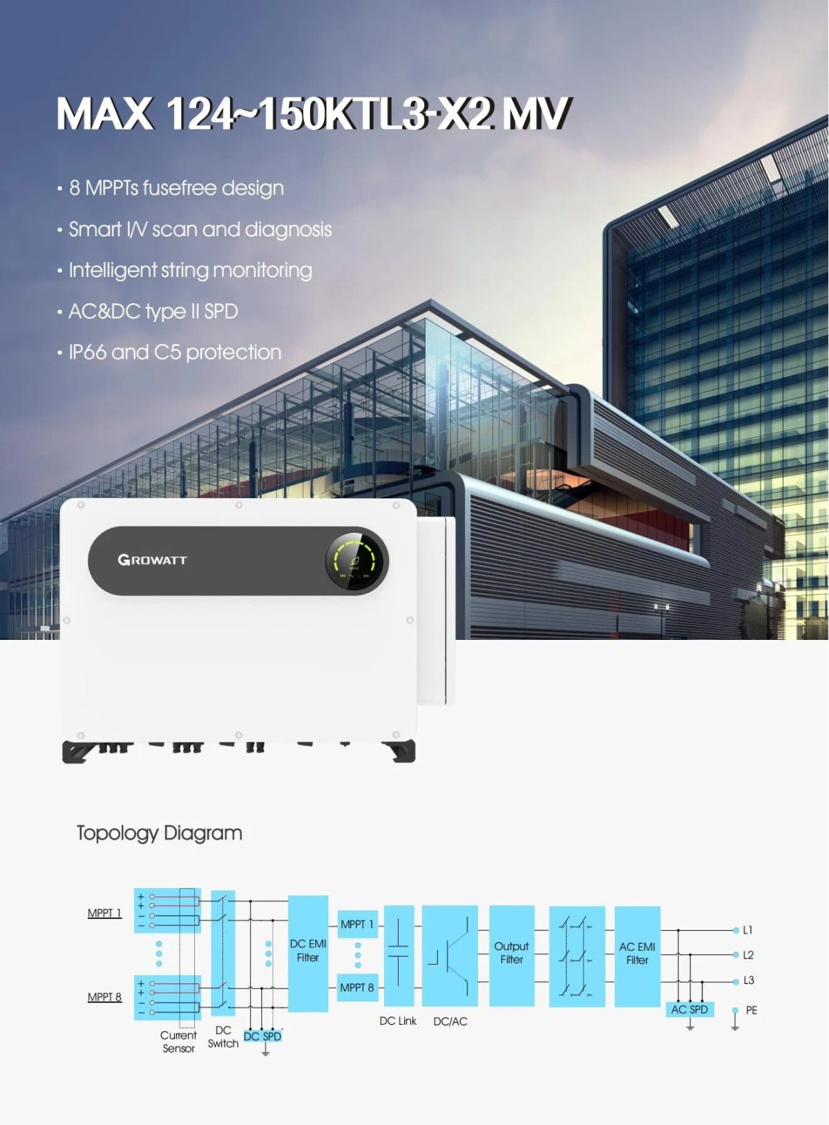 imgi_44_Smart-Monitoring-Growatt-Solar-Inverter-124kw-to-150kw-for-Maximum-Output