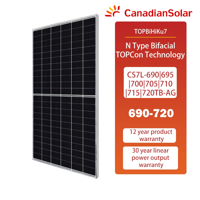 Canadian Solar TOPBiHiKu7 690-720w