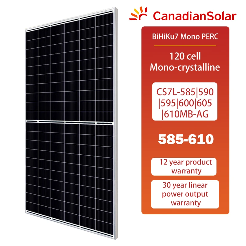 Canadian Solar BiHiKu7 585-610w