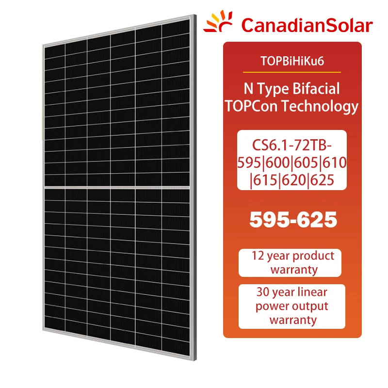 Canadian Solar TOPBiHiKu6 595-625w