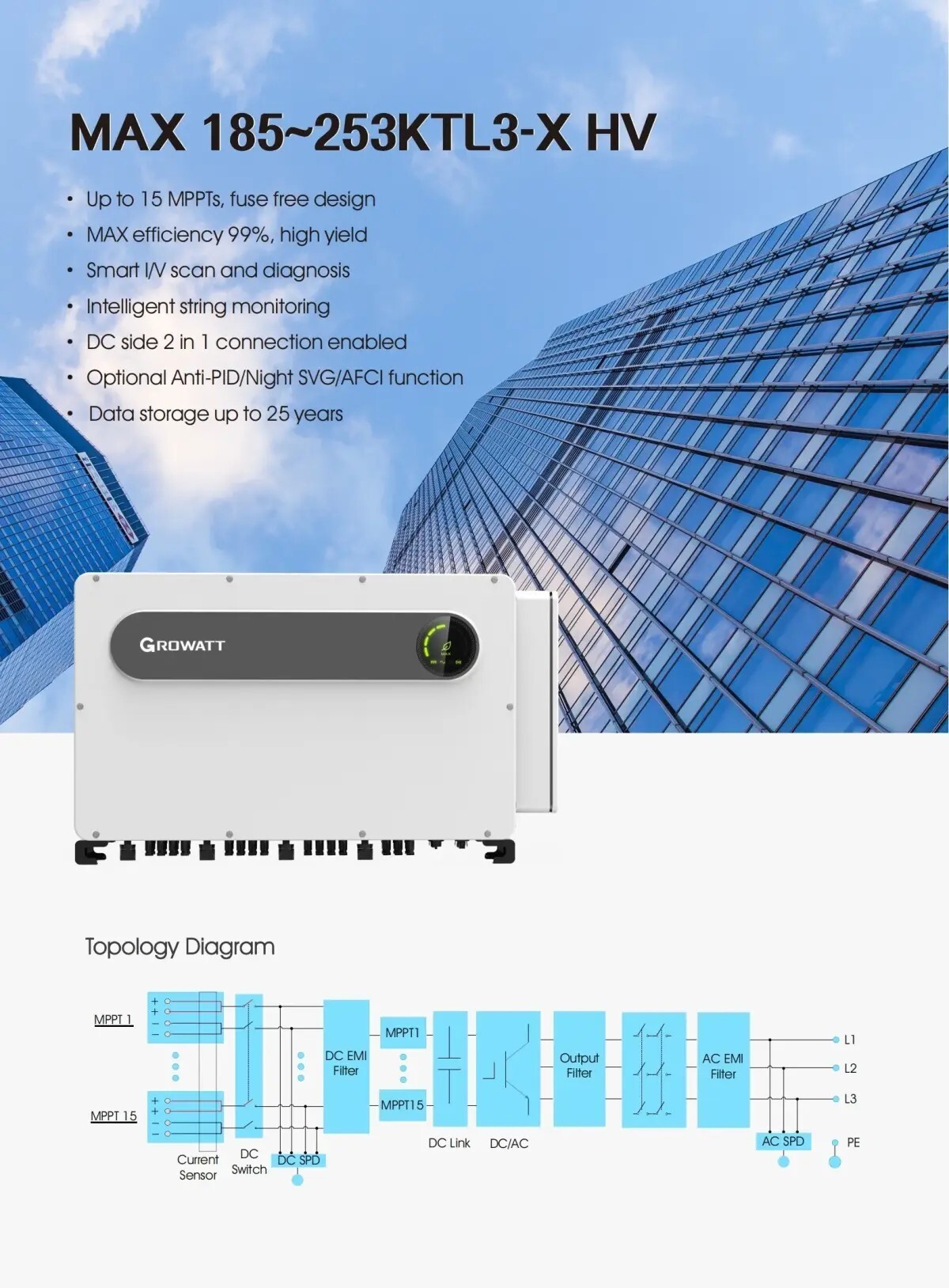 On grid PV inverter-Utility-Scale PV Inverter-MAX 185-253KTL3-X HV 1