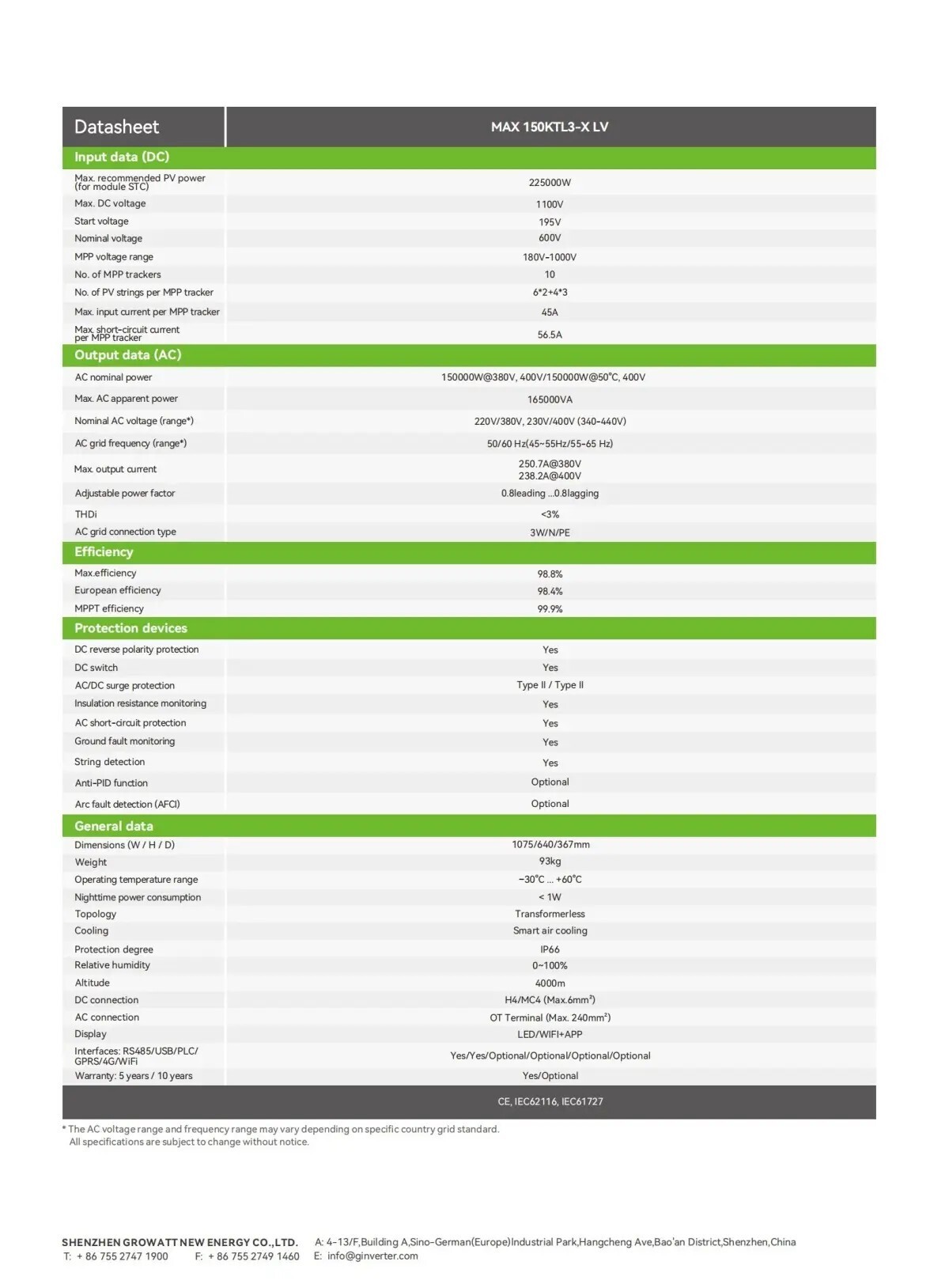 On grid PV inverter-Commercial & Industrial PV Inverter-MAX 100-150KTL3-X2 LVMV 2