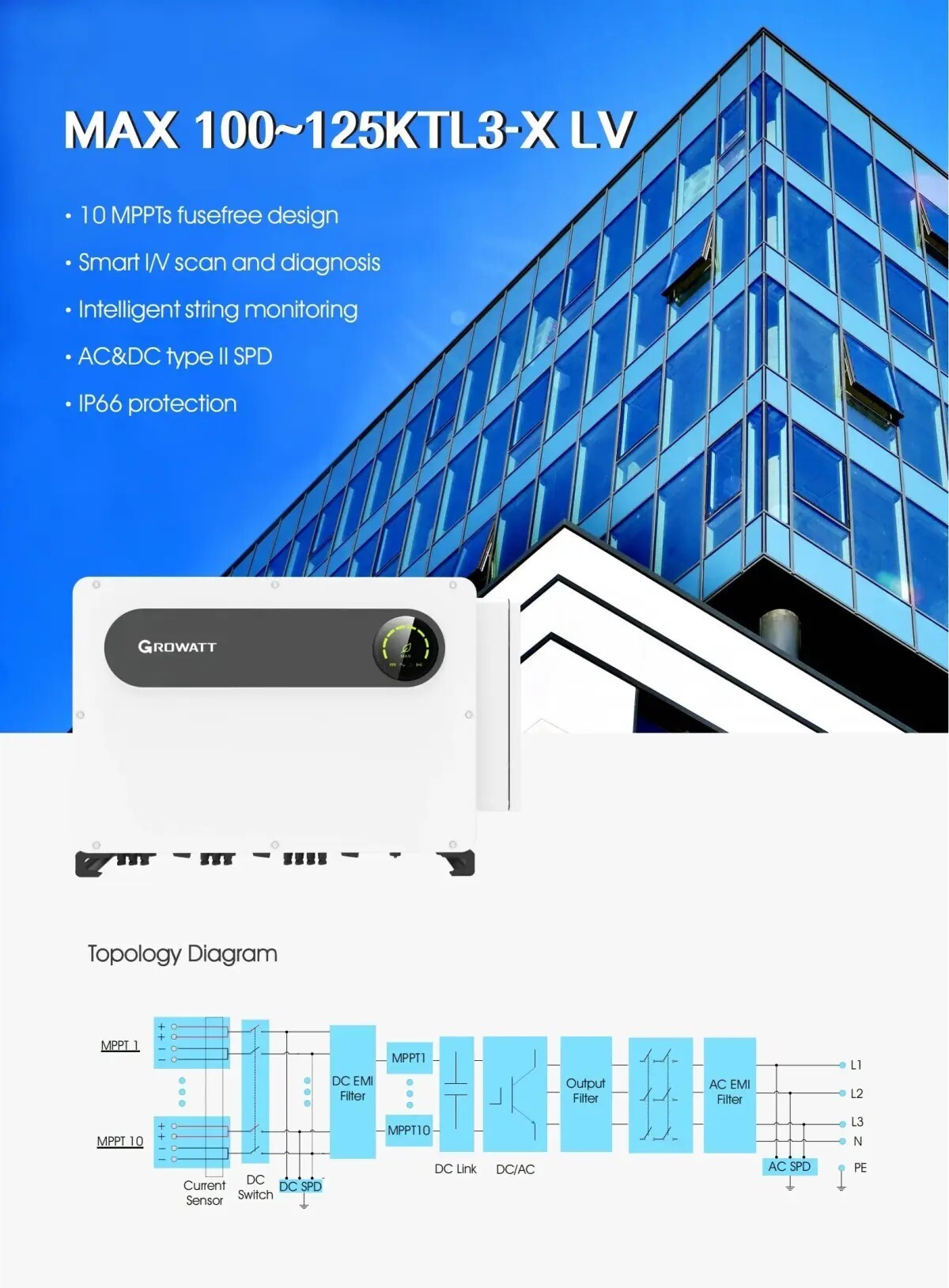 On grid PV inverter-Commercial & Industrial PV Inverter-MAX 100-150KTL3-X LVMV 1