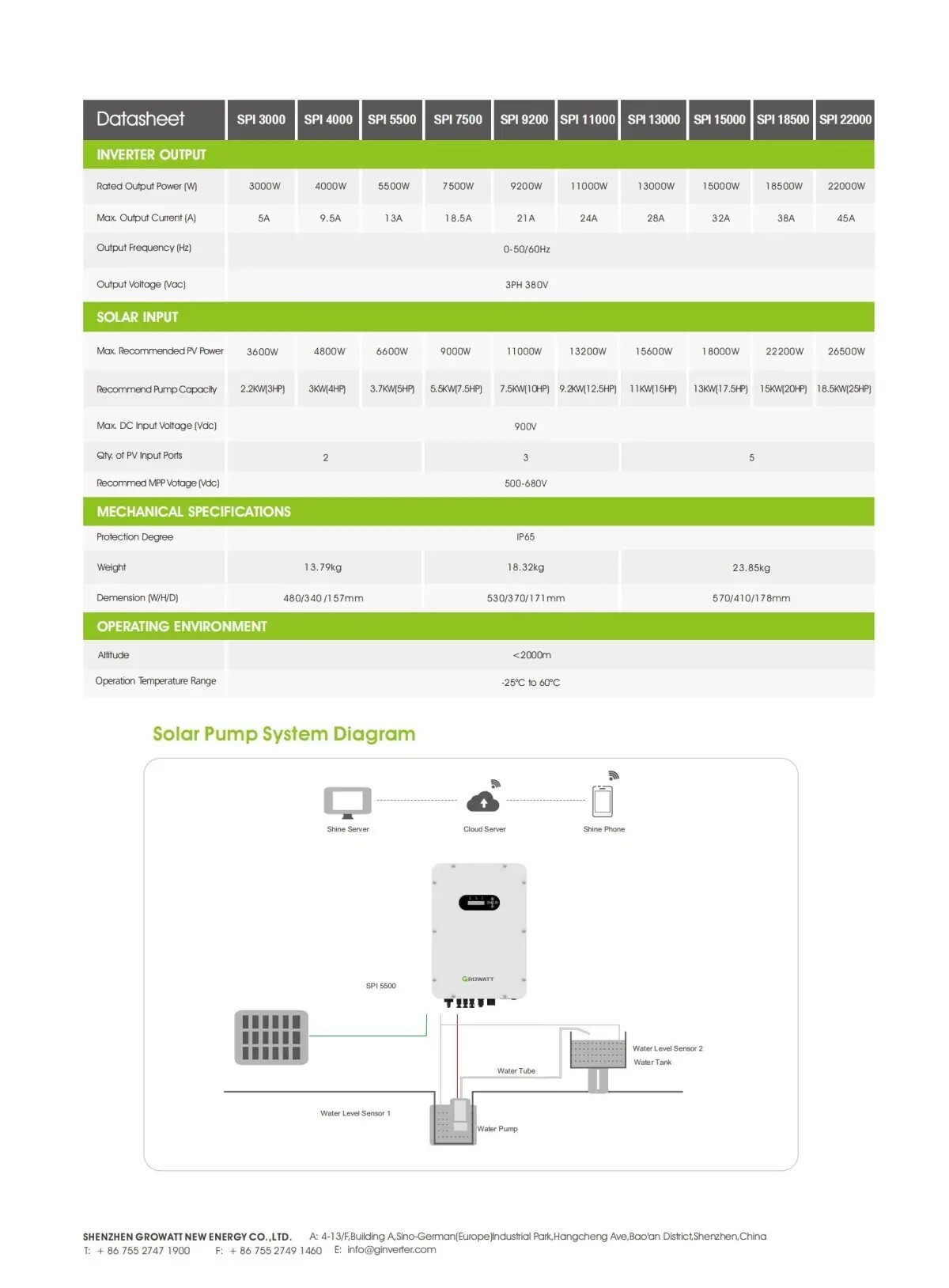Off-Grid storage Inverter-Water Pump Inverter-SPI 3000-22000 2