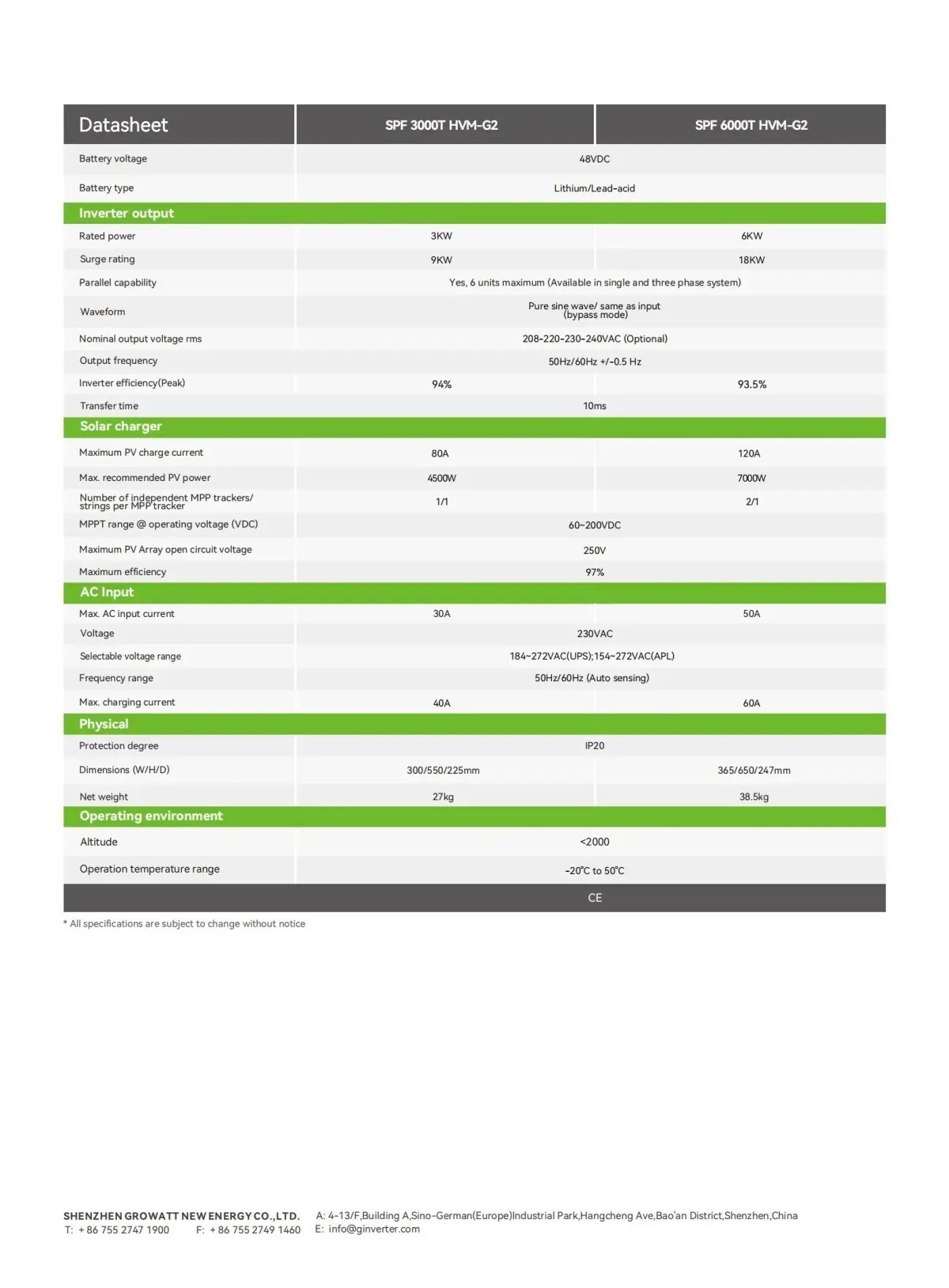 Off-Grid storage Inverter-Single Phase Off-Grid-SPF 3000-6000T HVM-G2 2