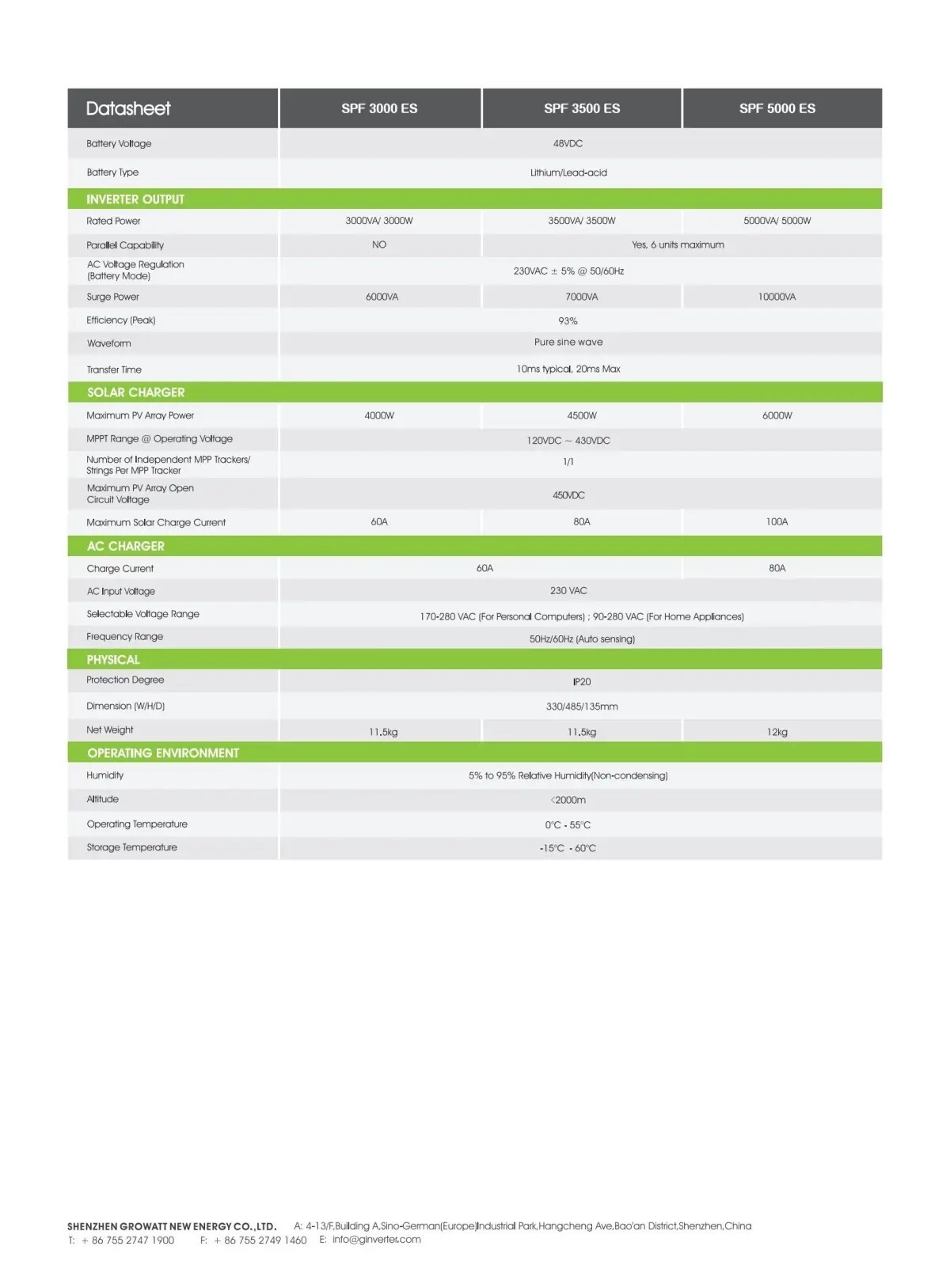 Off-Grid storage Inverter-Single Phase Off-Grid-SPF 3000-5000 ESES LITE 2