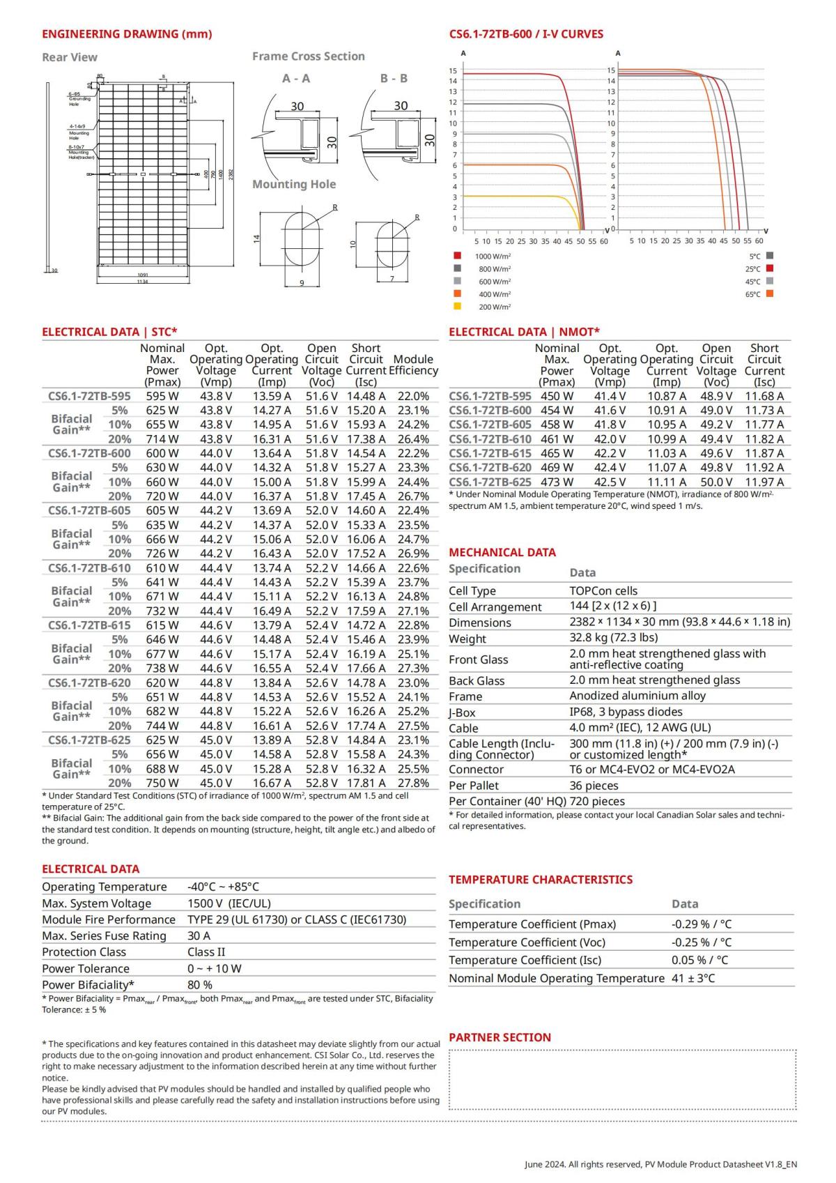 CS-Datasheet-TOPBiHiKu6_CS6.1-72TB_v1.8_EN_D35-Hail_01.jpg