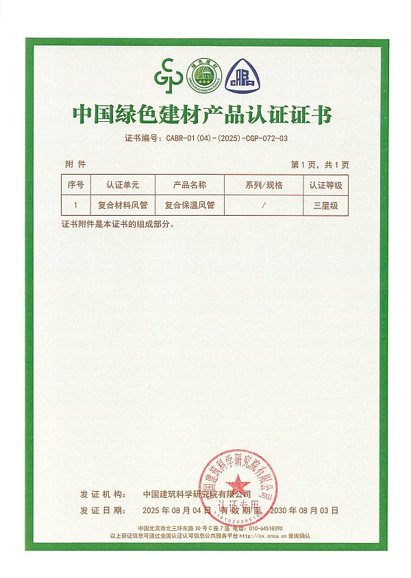Certificate (4)