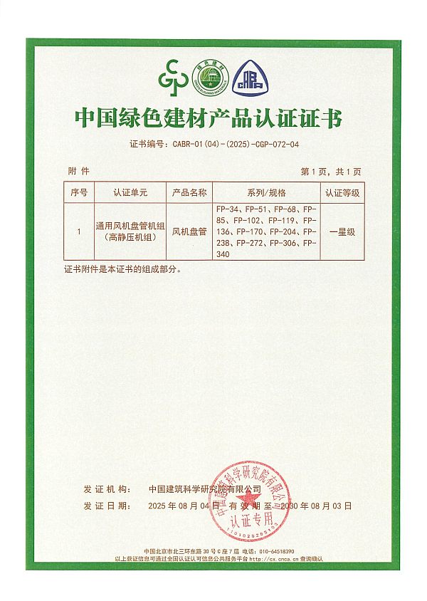 Certificate (6)