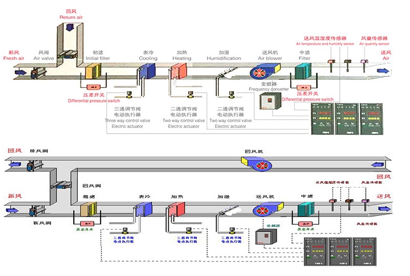 376358d046797e98a505c6bc030be1eb