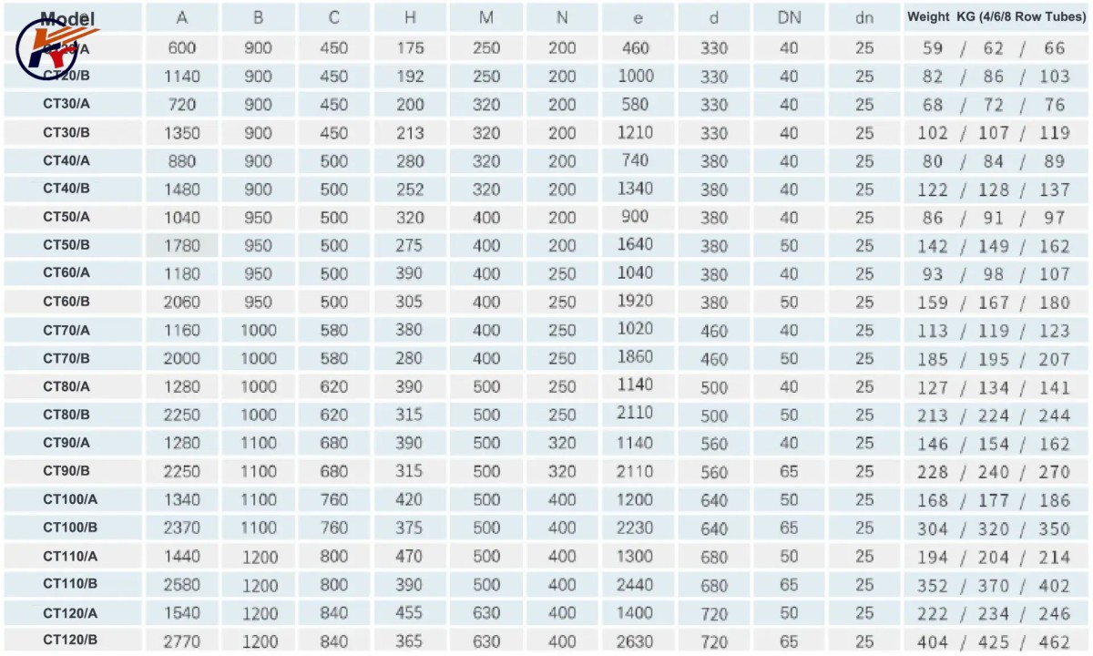 Air-Handling-Unit-Customizable-Size-and-Airflow-for-Workshop-Warehouse-and-Clean-Room