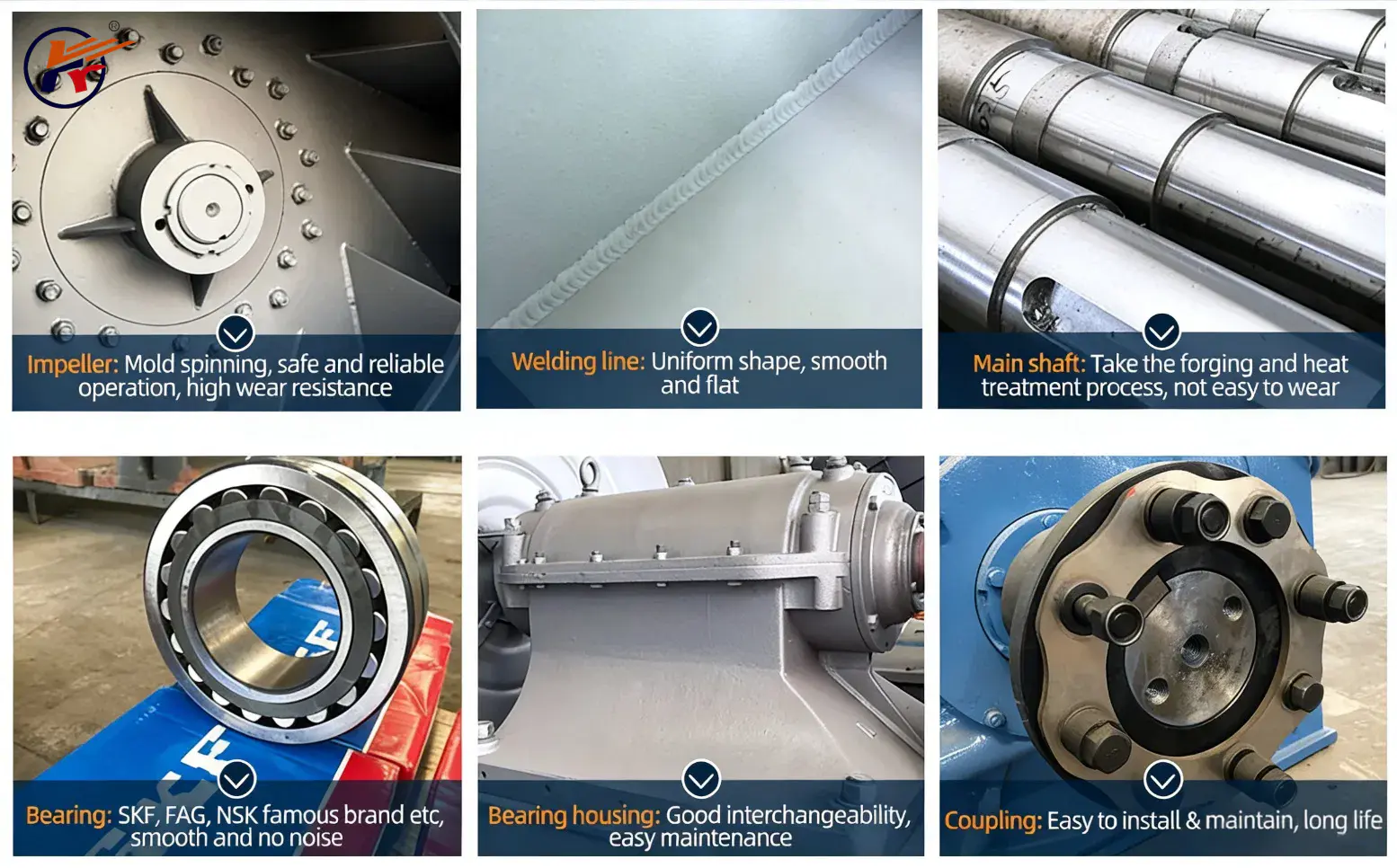 Industrial High Pressure Centrifugal Blower for Granulation Drying Chemical Systems