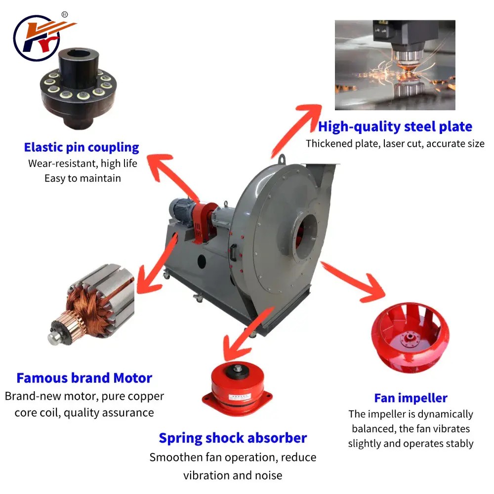 New-Design-High-Pressure-Professional-Manufacturer-of-9-19-Centrifugal-Fan-Exhaust-Fan-Centrifugal-Blower-Fan-Ventilating-Duct-Fan-Industrial-Centrifugal-Fan