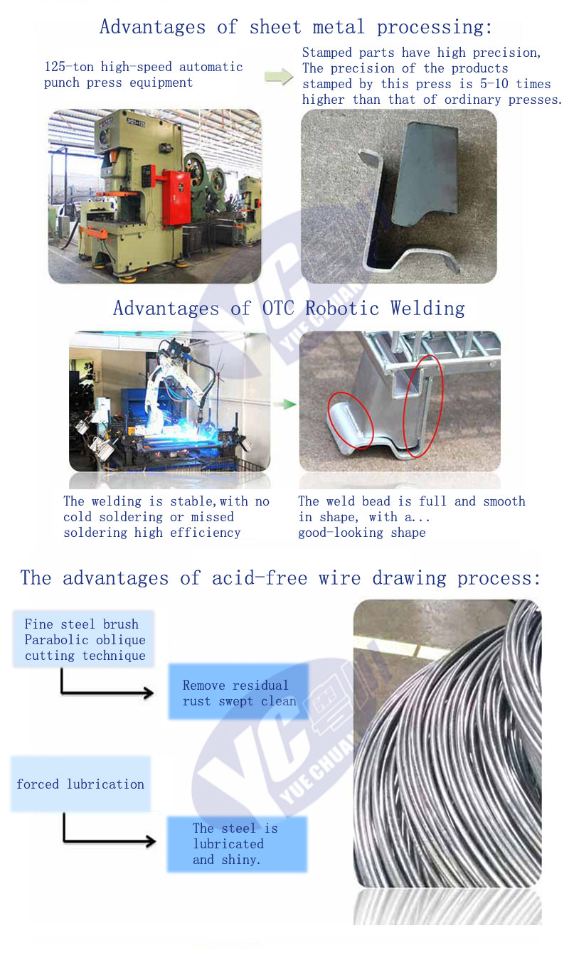 Storage Cage A2