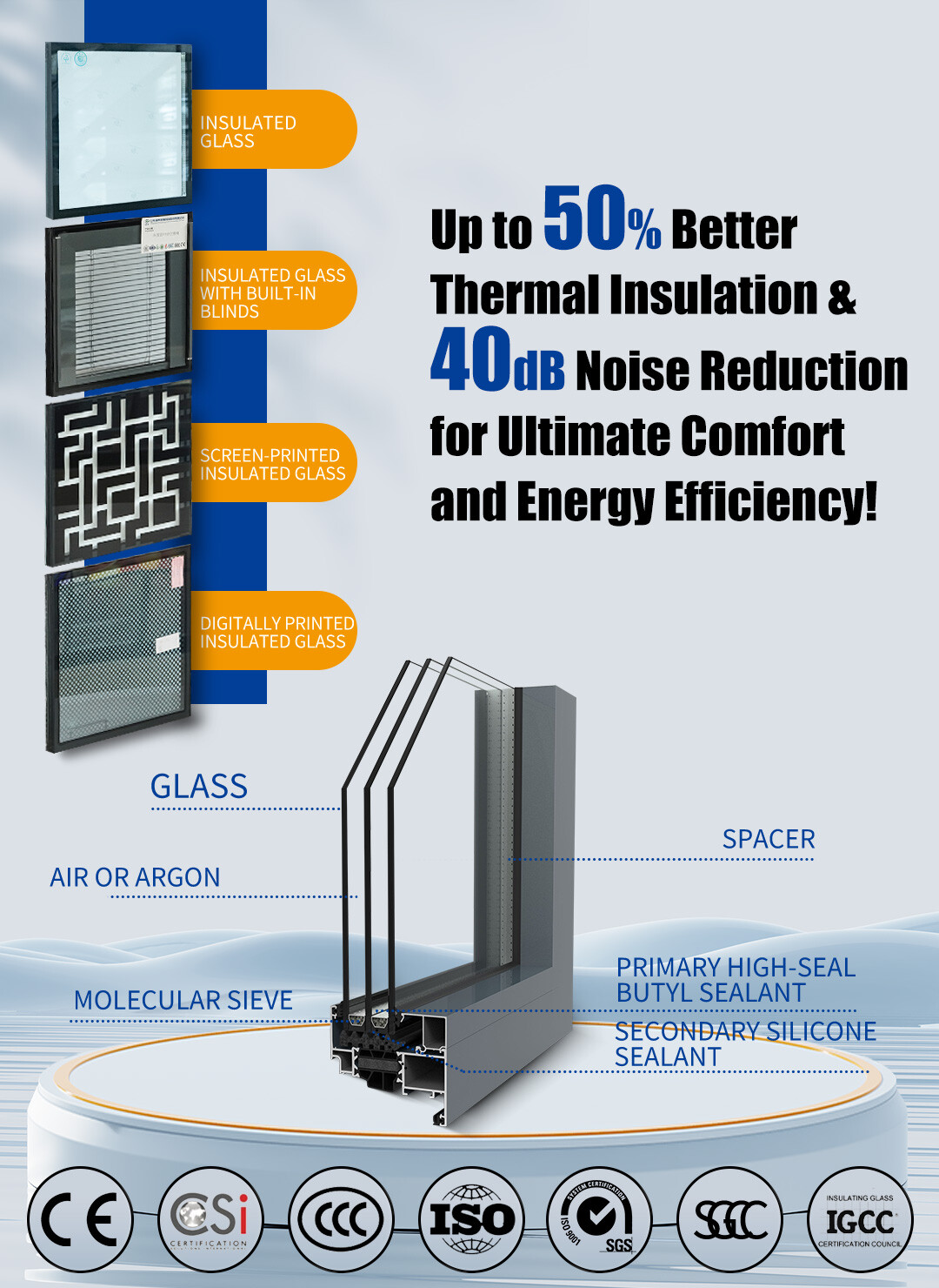 阿里详情页中空,太大可以剪裁只留下产品图