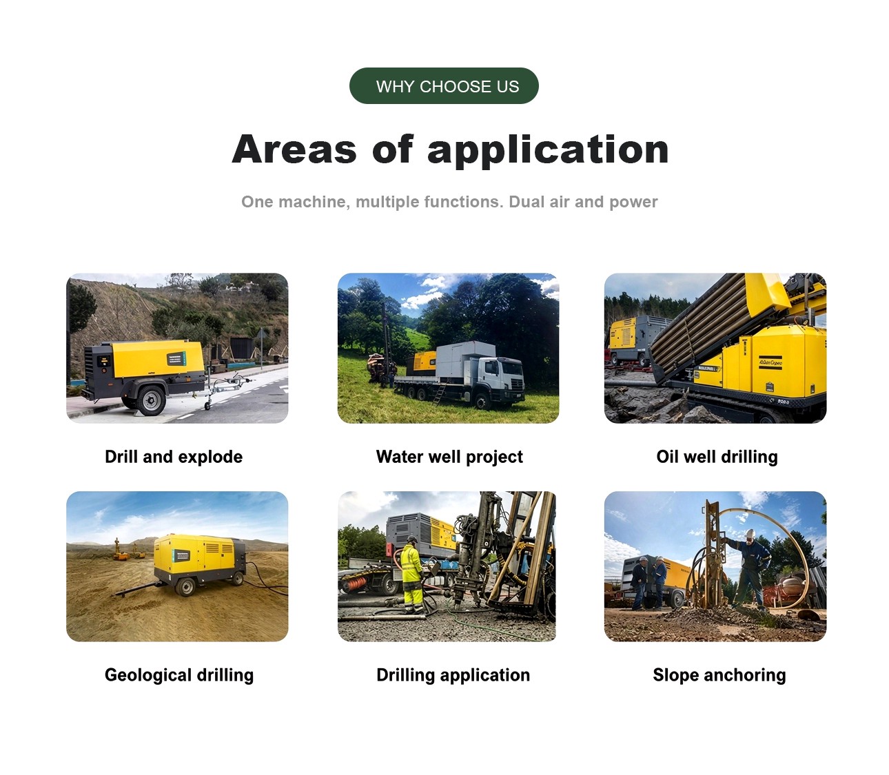 Atlascopco Xahs38 12bar 175psi Multifunctional Both of Air and Power Engine Air Compressor atlas详情页_09