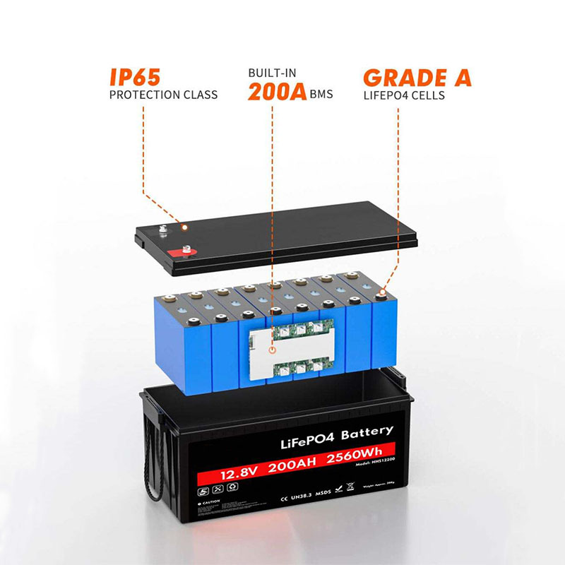 24V300Ah lead-acid battery to lithium battery