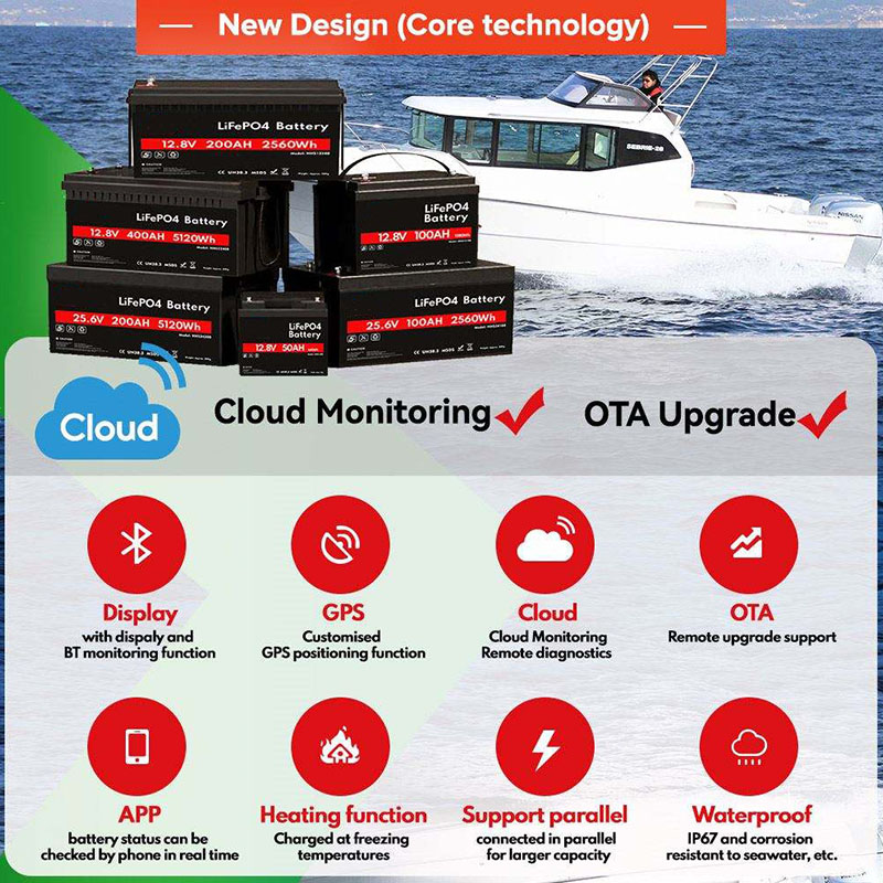 24V300Ah lead-acid battery to lithium battery