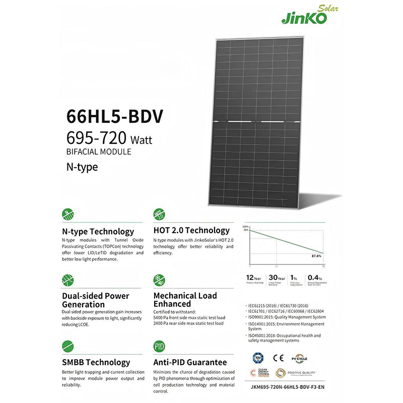 700W double-glazed photovoltaic high-voltage solar panels