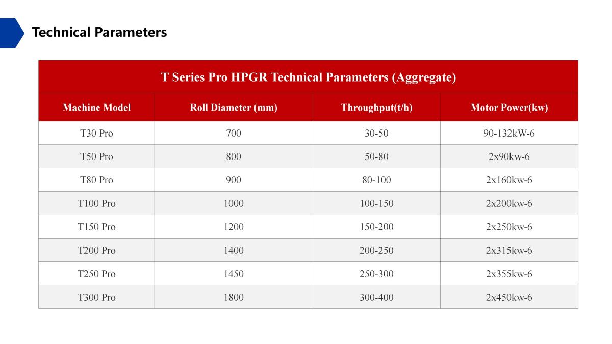 New Generation HPGR_09(1)